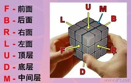 新手怎样还原魔方（兰大魔方社教你七步还原魔方）(3)