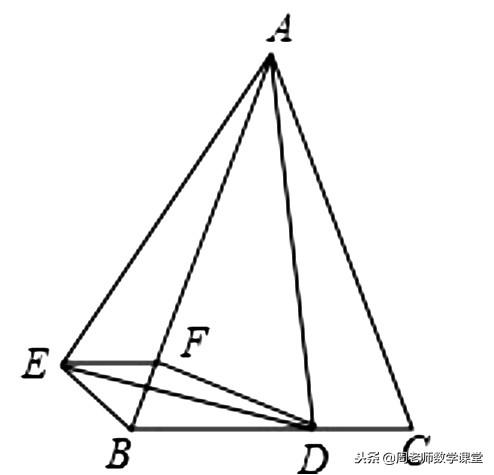 菱形的性质和判定（初中数学菱形的性质和判定）(6)