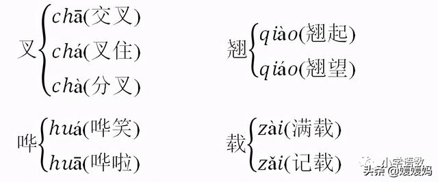 部编版五年级语文下册各单元知识点归纳(14)