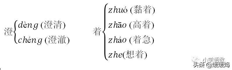 部编版五年级语文下册各单元知识点归纳(15)