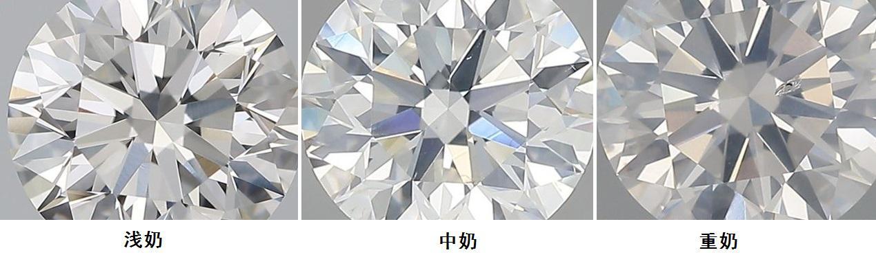 钻石颜色和净度等级表（干货最全钻石等级成色对照表）(12)