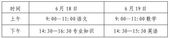 2022山东高考（山东2022年高考时间确定）(4)