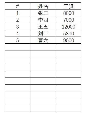 自动编号怎么设置（Excel中如何给表格设置自动编号）(1)