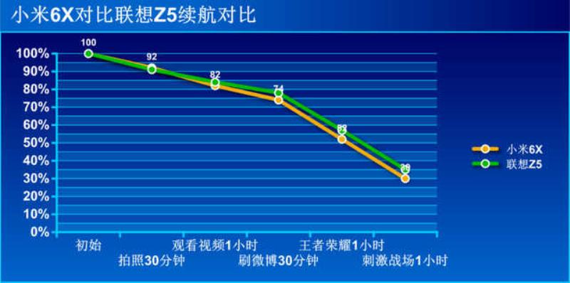 联想家悦i1351升级型号（联想tilapiacrb升级方案）(17)