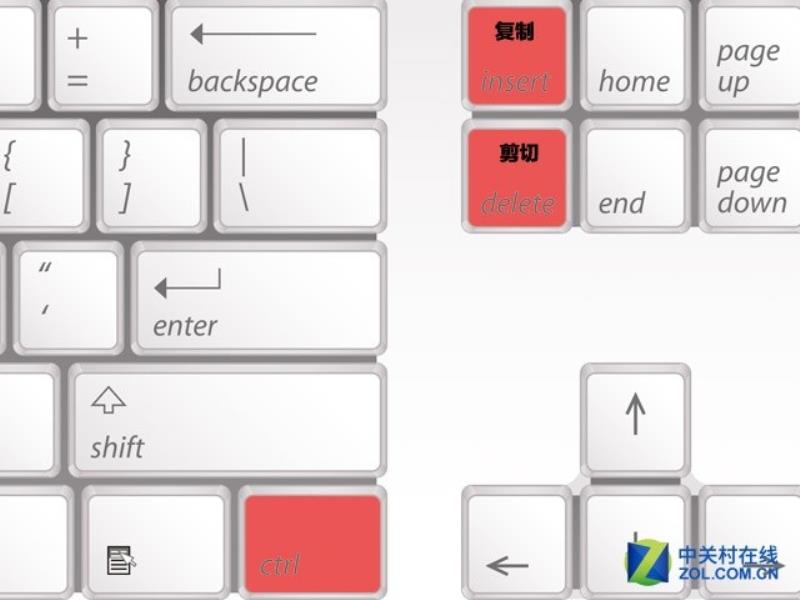 我的电脑快捷键是哪个（电脑键盘各键的名称及使用方法）(3)