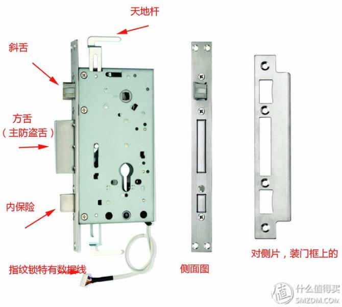 顶固指纹锁怎么样（品牌指纹锁排名）(10)