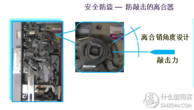 顶固指纹锁怎么样（品牌指纹锁排名）(18)