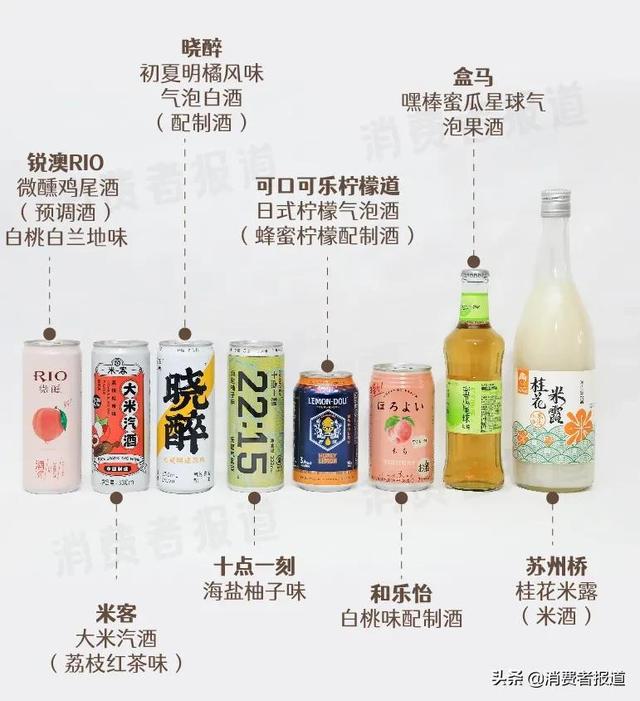 春节欢聚哪款低度数酒更好喝