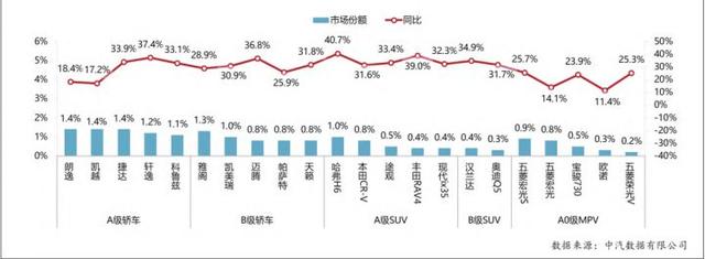 买二手车去哪个平台靠谱点(6)