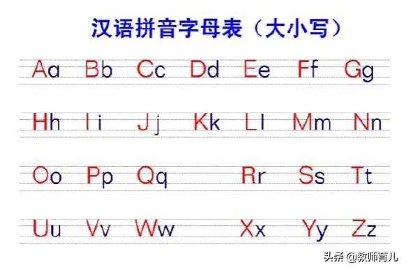 拼音表26个字母（一年级语文26个汉语拼音字母表读法）(2)