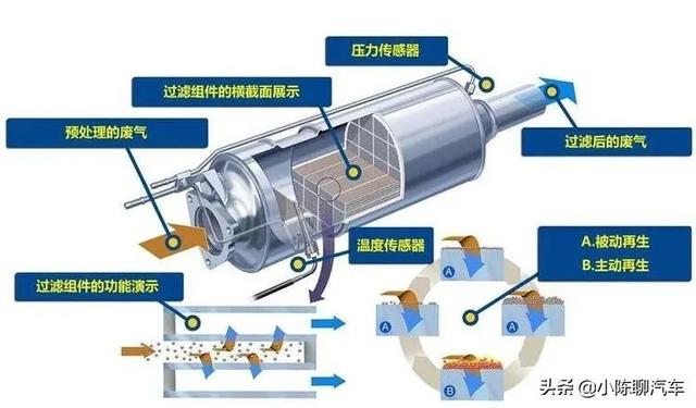 上海大众330tsi报价（20.26万买大众途岳330TSI质量更稳定）(5)