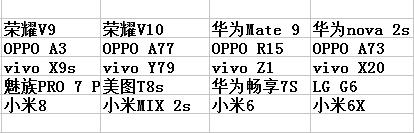 方舟生存进化配置（方舟生存进化手游配置要求）(3)