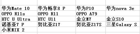 方舟生存进化配置（方舟生存进化手游配置要求）(4)