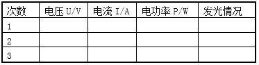 千瓦时和焦耳怎么换算（中考冲刺电功率公式）(6)