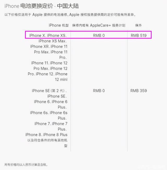 iphonex换电池多少钱（苹果iPhoneX换电池多少钱）(2)
