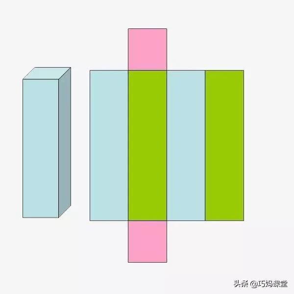 长方体的表面积怎么算（我的提分提速秘诀）
