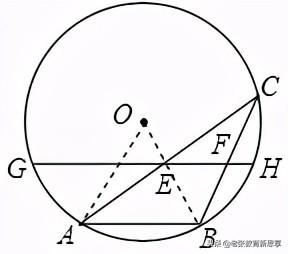 盘点圆的最值问题求解策略(3)