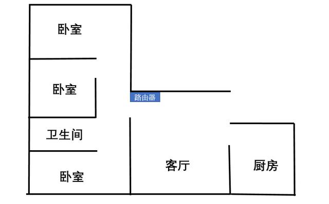 路由器和猫怎么连接（如何将路由器连接光猫）(2)