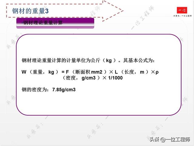 生铁和钢的含碳量（普通钢与优质钢碳素钢与结构钢）(43)