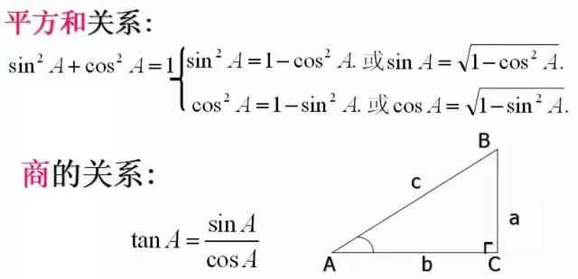 什么是锐角三角形（初中数学锐角三角函数相关知识点梳理）(5)