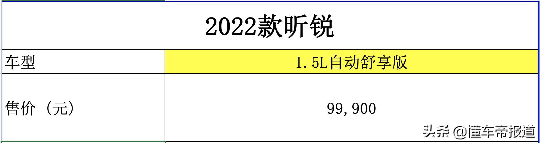 上海大众斯柯达多少钱（新车售价9.99万元起）