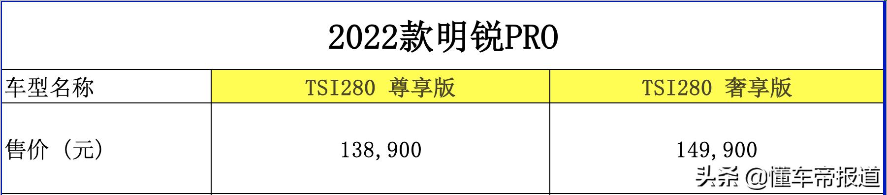 上海大众斯柯达多少钱（新车售价9.99万元起）(8)