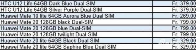 华为mate20pro价格（华为Mate20/20Pro海外价格曝光）(1)