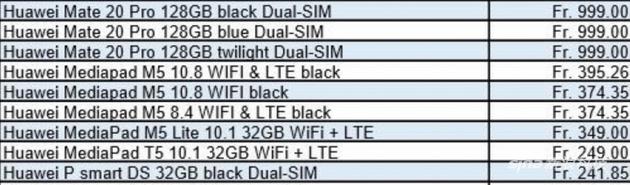 华为mate20pro价格（华为Mate20/20Pro海外价格曝光）(2)
