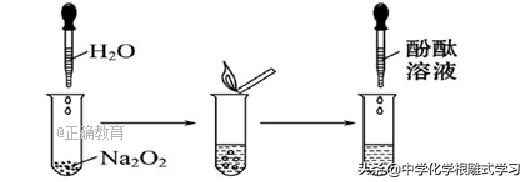 过氧化钠与水反应（化学学习氧化钠与过氧化钠）(1)