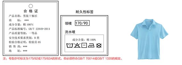 衣服洗涤标志说明（服装产品使用说明）(3)