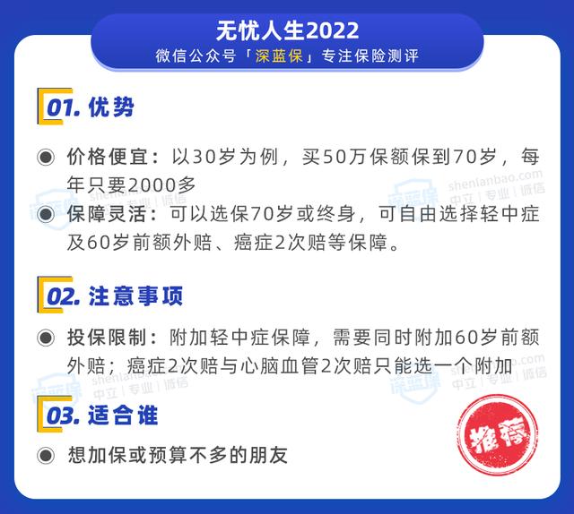 重大疾病保险价格表（3月重疾险怎么选这份榜单请收好）(6)