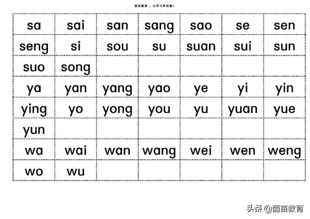 yuan怎么拼读（汉语拼音重难点一年级家长来看看）(9)