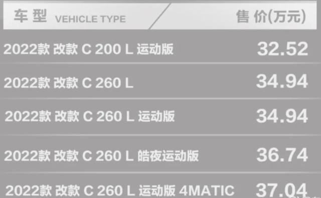 奔驰c260最新价格（35万起售奔驰新C260L配置微调）(2)