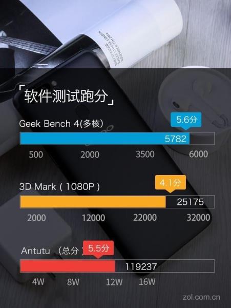 oppor11splus参数配置（oppor11splus上市时间）(32)