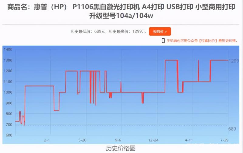 黑白复印机怎么用（黑白打印机性价比最高）(3)