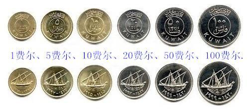 科威特币兑人民币（科威特币兑人民币多少钱）(2)
