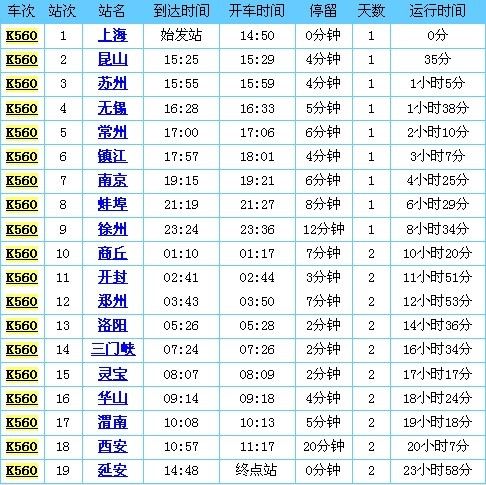 k560次列车时刻表（介绍一下漫步者K560）(1)