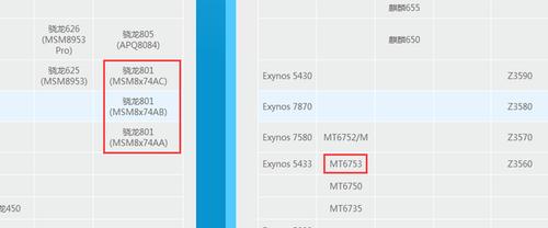 ADM630处理器怎么样与ADM740差别大吗（高通sdm630手机有哪些 ）(1)
