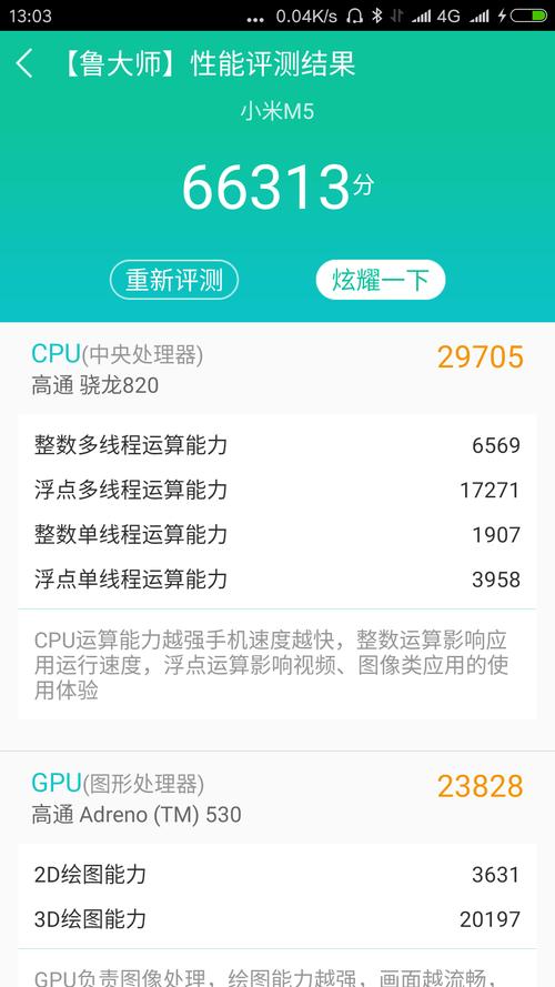 小米3能跑多少分（小米3用鲁大师跑22458分正常吗）(1)