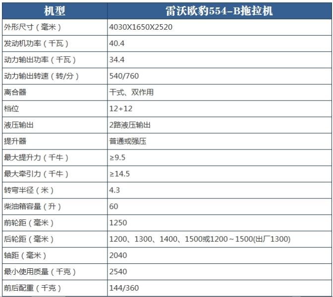 福田雷沃554拖拉机价格（福田雷沃拖拉机价格表）(3)