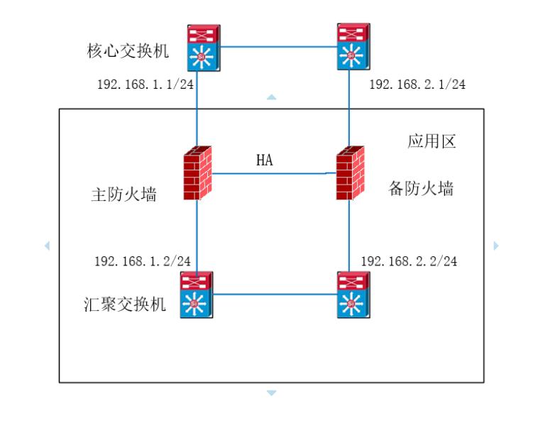 arp防火墙有什么用（arp攻击的解决办法）(3)