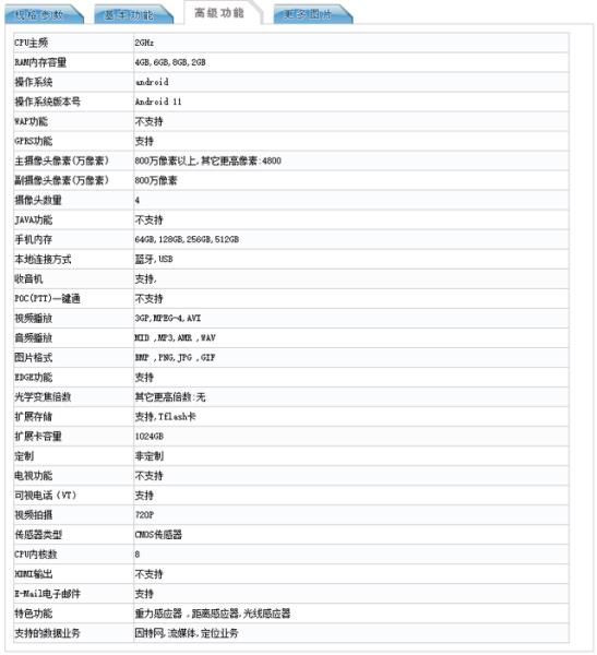 诺基亚最新手机消息（诺基亚经典手机型号）(4)