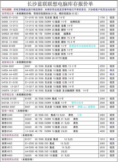联想电脑报价表（联想电脑一般要多少钱）