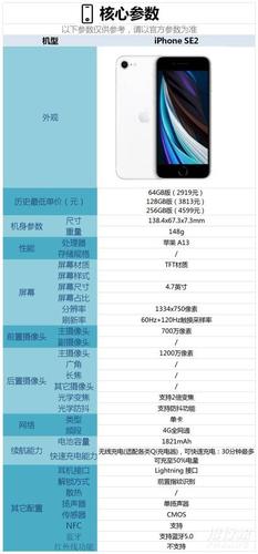 iphonese2（新苹果se2详细配置参数值得入手吗）