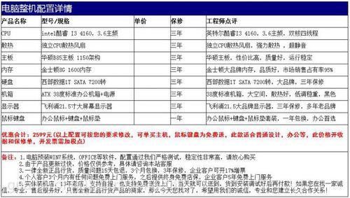 中关村报价（关于中关村的报价）(1)