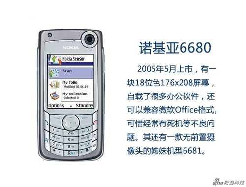 赛班s40系统的手机有哪些（塞班S40有什么特别）(1)