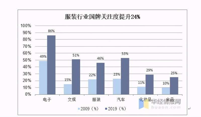 bosssunwen皮带怎么样（世界十大名牌皮带简介）(2)