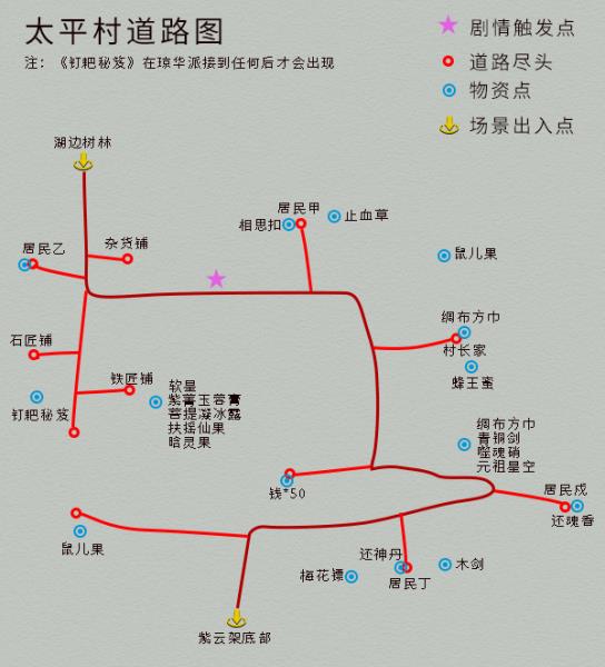 仙剑奇侠传4刷神（仙剑四完美详细攻略）(6)