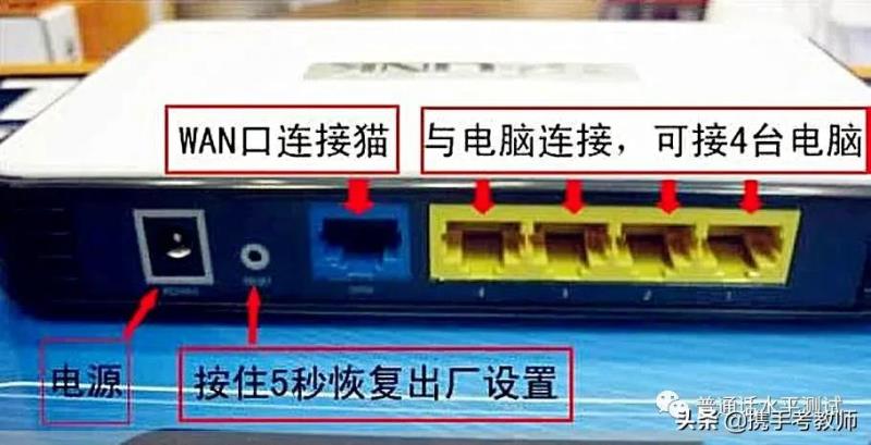 无线路由器wan口和lan口的区别（路由器wan口设置方法）