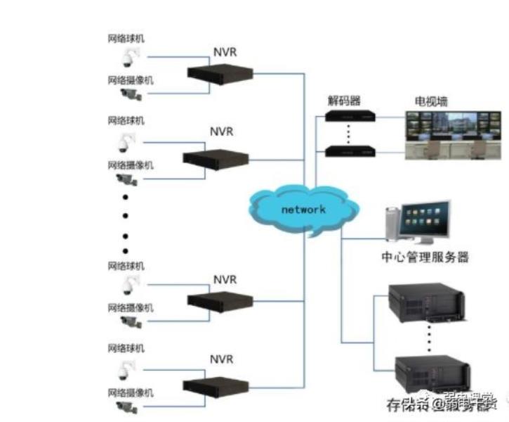 win7视频解码器使用方法（电脑系统win7视频教程）(2)